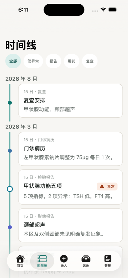时间线:按月分组,报告、用药调整、复查计划串在一条主轴上