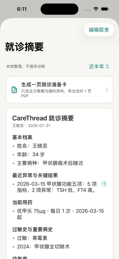 就诊摘要:分章节列出主要问题、近期关键结果、当前用药和下次复查